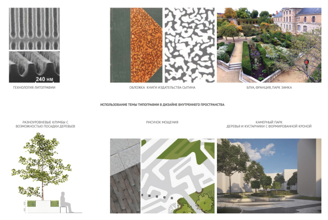 Contest project of renovating the First Exemplary Printing Works. Concept of landscaping the yards  DNK ag