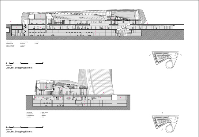 �������� ����� �������� CityLife � Zaha Hadid Architects