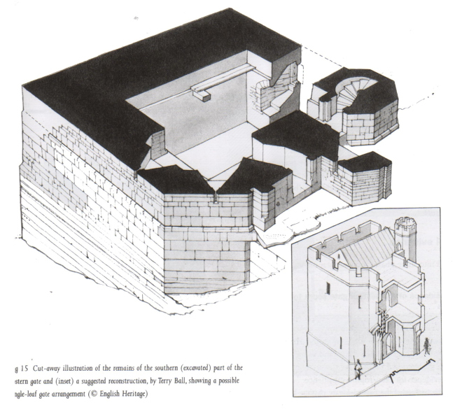 ������������� �����-�������� � �����-���� � English heritage