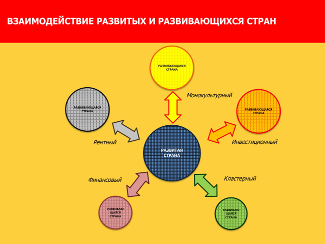 ������ �������� ������������� �����. � �.��������� / ��� ������������