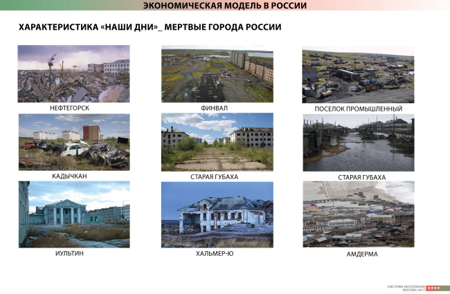 ̸����� ������ ������. � �.����� / ��� ���������