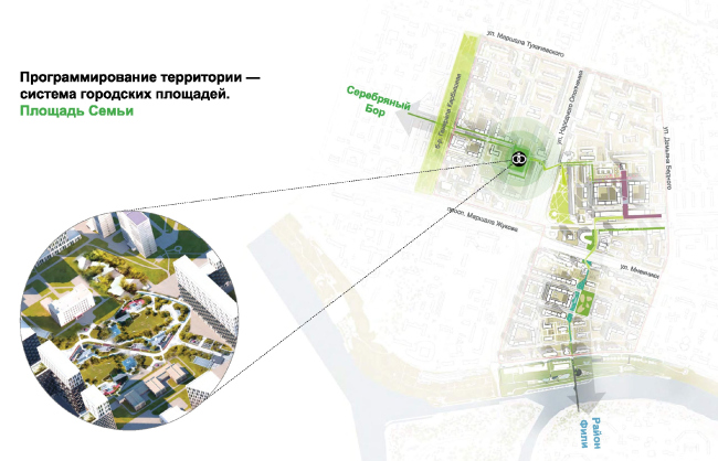 "Family Square" the architects' gift to the local residents as a token of respect to their traditions  UNK project