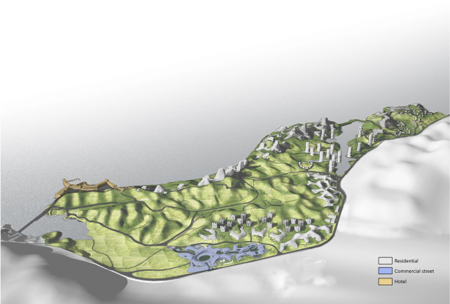 ����� �������� �������� ���� ��������� � MAD