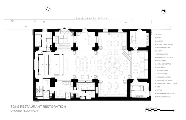 �������� Toks � Legorreta