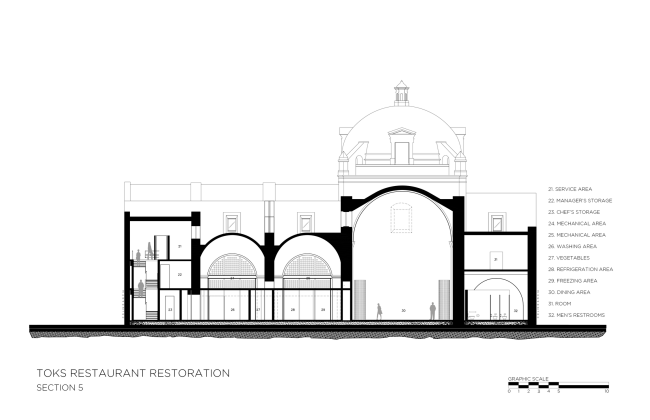 �������� Toks � Legorreta