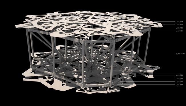 ���� ���-���� � Architecte Jean Nouvel