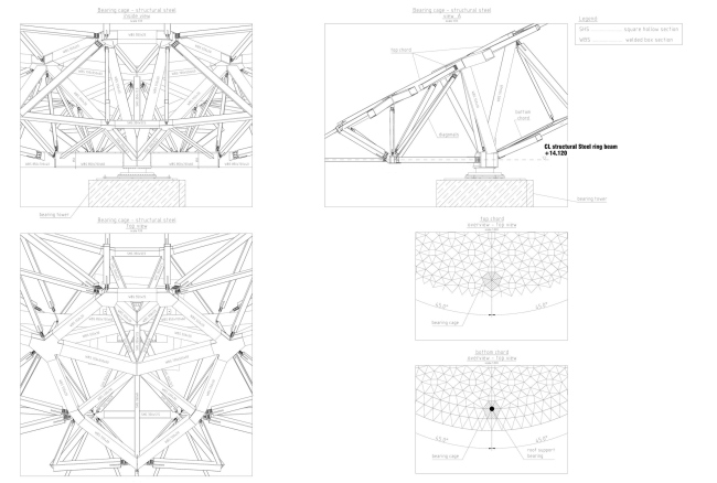 ���� ���-���� � Waagner Biro Stahlbau AG / Architecte Jean Nouvel