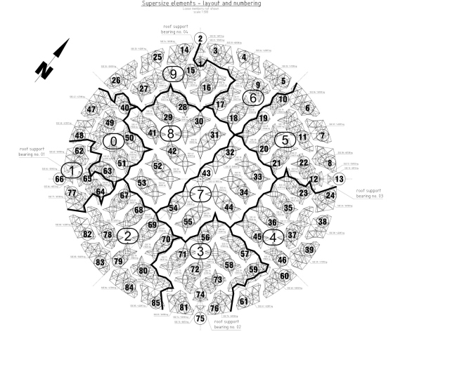 ���� ���-���� � Waagner Biro Stahlbau AG / Architecte Jean Nouvel