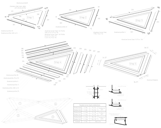  -  Waagner Biro Stahlbau AG / Architecte Jean Nouvel