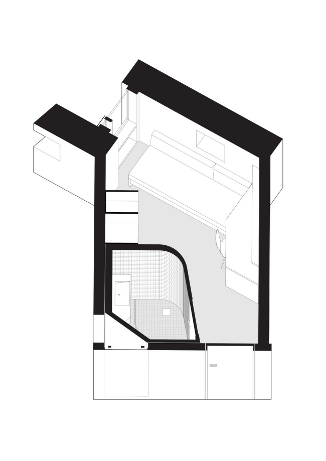 ������ �������� � C.F. Møller