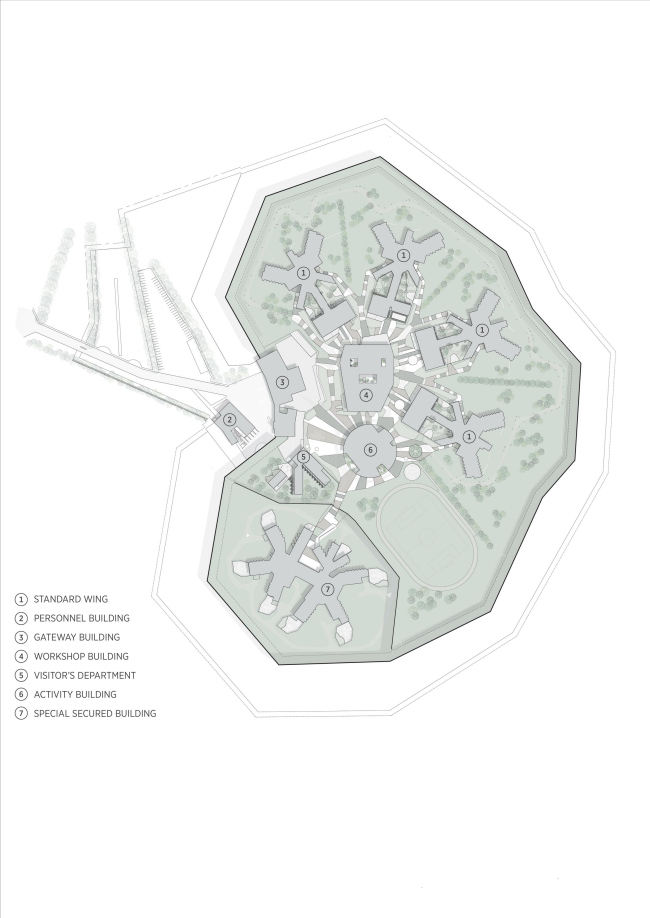 ������ �������� � C.F. Møller