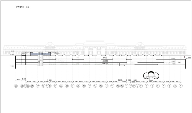 ������������������� �������� ����� �� ���������� ������� � ��������-2