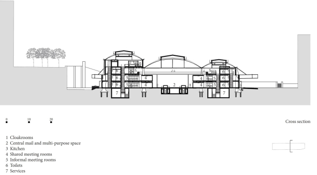 ������ �����������-��������� Station F  � Wilmotte & Associés Architectes