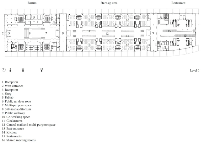 ������ �����������-��������� Station F  � Wilmotte & Associés Architectes