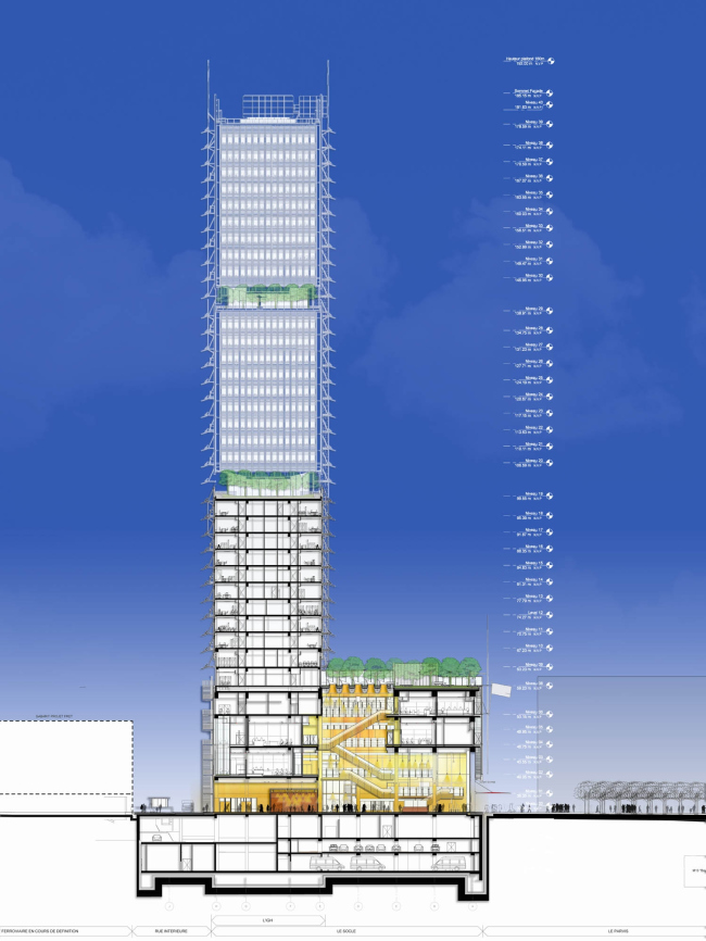 ��������� ��� 