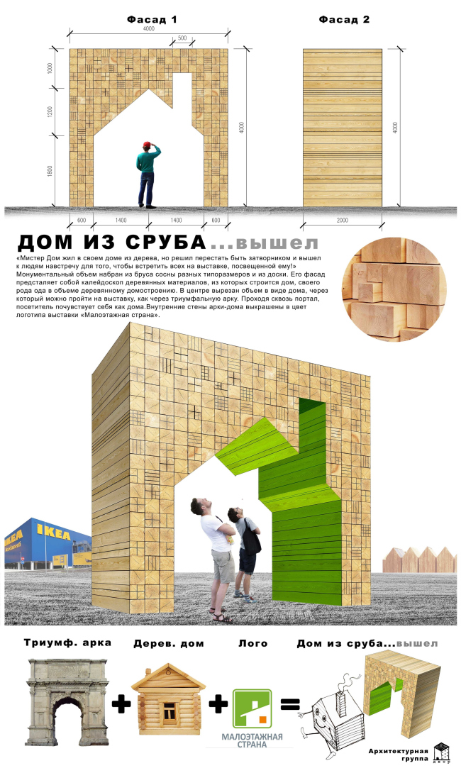 ��������� ����� ��� �������� ������������ ������. ������: ����� �����������, ����� �������� (�����-���������)