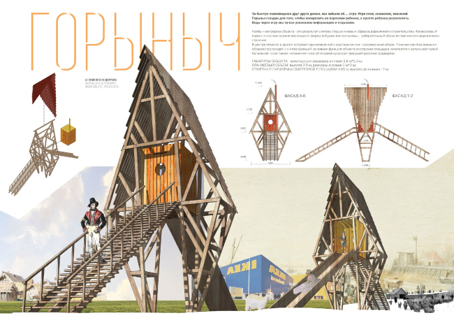 ��������� ����� ��� �������� ������������ ������. ������: ����� ��������, ����� ��������, ����� ������������, ����� ��������