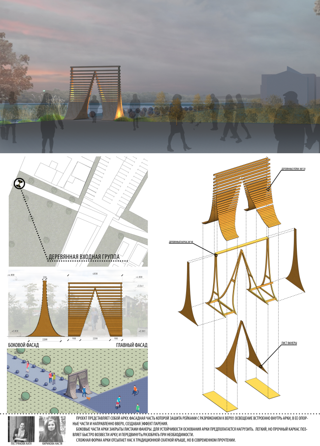 ��������� ����� ��� �������� ������������ ������. ������: ��������� ����������, ��������� �������� (�����-���������)