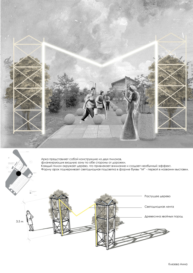 ��������� ����� ��� �������� ������������ ������. �����: ���� ������ (�����-���������)