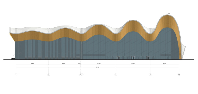 ����� �������������� ���������� ����� ����� �����-��������� � ��������. ����� 1-10 (�������) 