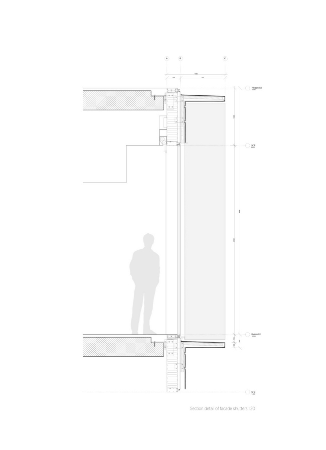 ����� Maersk, ������ ���������� ����������� ���� ��������������� ������������ � C.F. Møller Architects