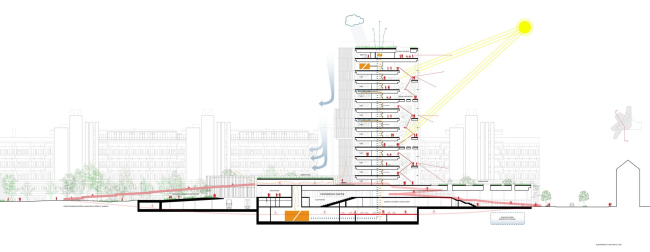 ����� Maersk, ������ ���������� ����������� ���� ��������������� ������������ � C.F. Møller Architects