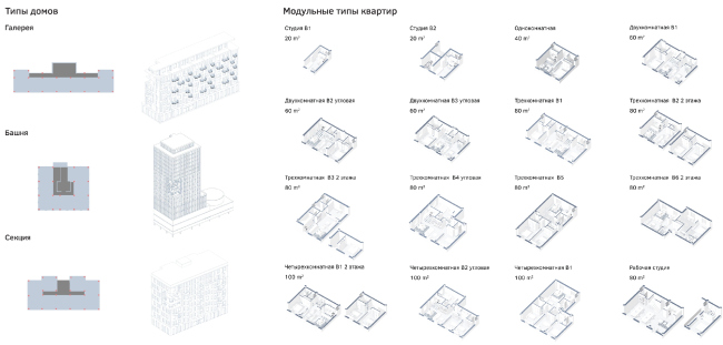     Archifellows ( )