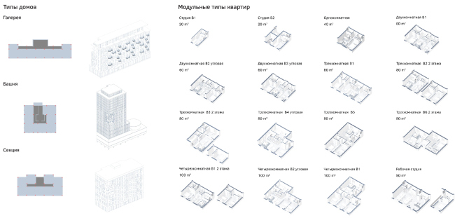 ��������� ���� ������� � Archifellows (��������� ������������)