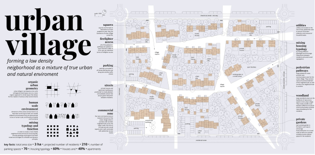 ����������� ������ ��������� � Grupo H d.o.o. (��������)