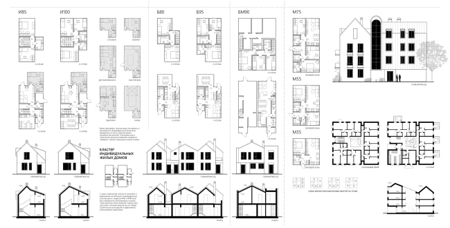 ����������� ������ ��������� � ��������� ������ ������� (������)