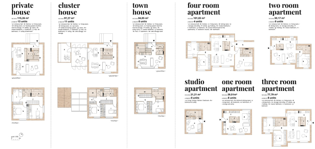 ����������� ������ ��������� � Grupo H d.o.o. (��������)