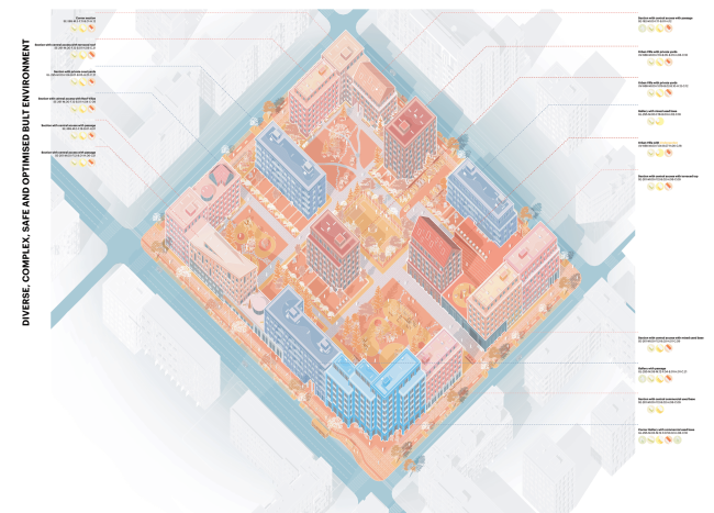 ��������� ������������ ����� ��� ������������� ������ ��������� � Anarcitects Studio (����������)