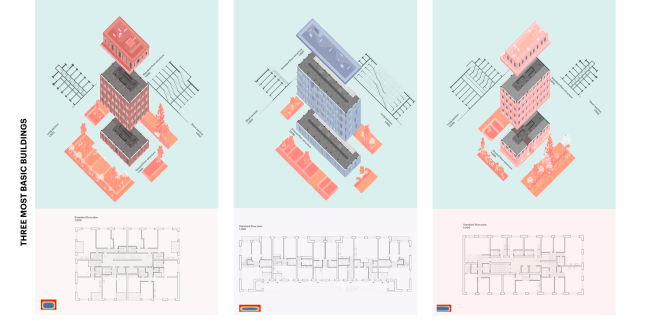         Anarcitects Studio ()