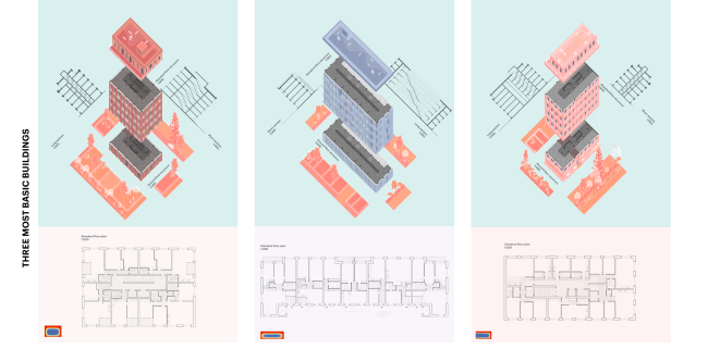 Концепция стандартного жилья для среднеэтажной модели застройки © Anarcitects Studio (Нидерланды)