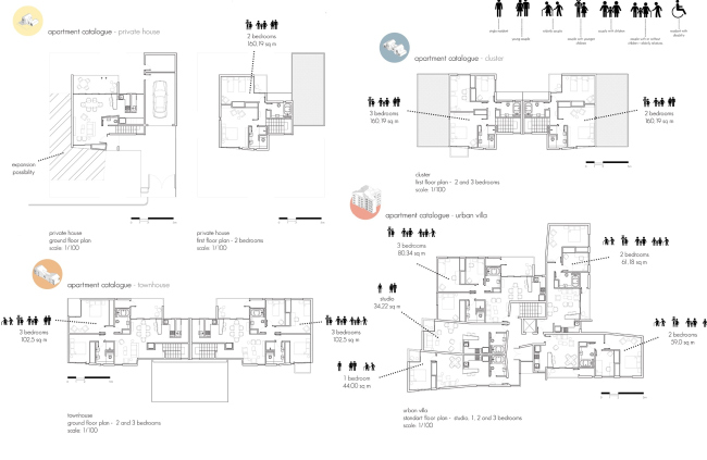 ����������� ������ ��������� � PPA Arquitetura (��������)