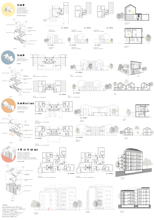     PPA Arquitetura ()