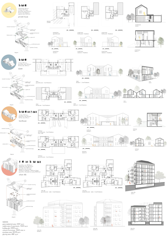 ����������� ������ ��������� � PPA Arquitetura (��������)