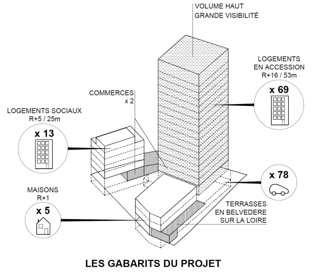 ����� �������� Hémêra � Berranger Vincent architectes