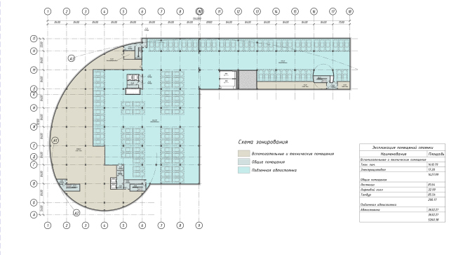 The administrative and business center of the Troitsky and Novomoskovsky administrative districts of Moscow. Plan of the underground parking garage  Creative Union Reserve