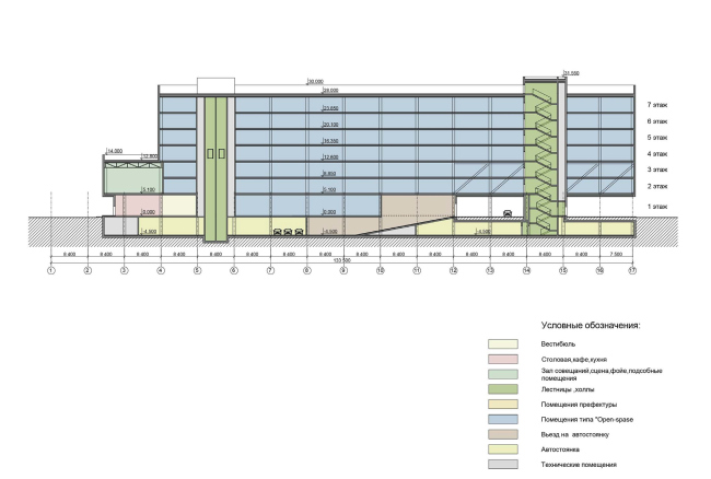 The administrative and business center of the Troitsky and Novomoskovsky administrative districts of Moscow. Longitudinal section  Creative Union Reserve