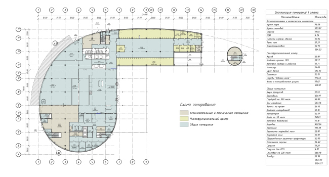 The administrative and business center of the Troitsky and Novomoskovsky administrative districts of Moscow. Plan of the 1st floor � Creative Union �Reserve�