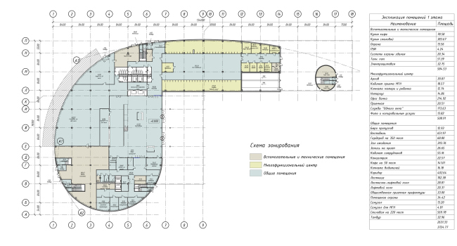 The administrative and business center of the Troitsky and Novomoskovsky administrative districts of Moscow. Plan of the 1st floor  Creative Union Reserve