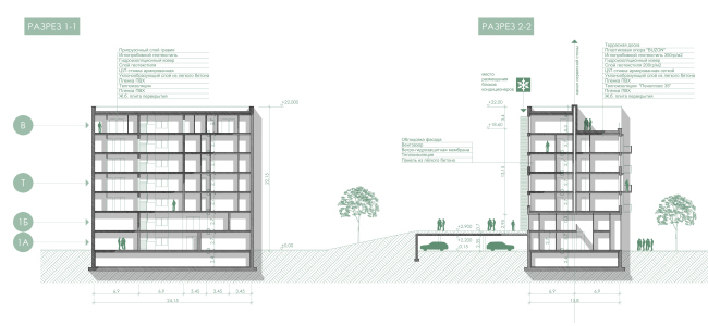 ��������� ������������ ����� ��� ������������� ������ ��������� � ����� �� (������)