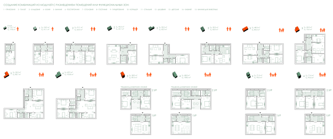 Концепция стандартного жилья для среднеэтажной модели застройки © «План Б» (Россия)