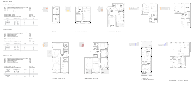 ��������� ������������ ����� ��� ������������� ������ ��������� � �������������� ������ ��ʻ (������)