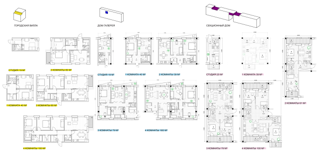         Ad Hoc Architecture ()