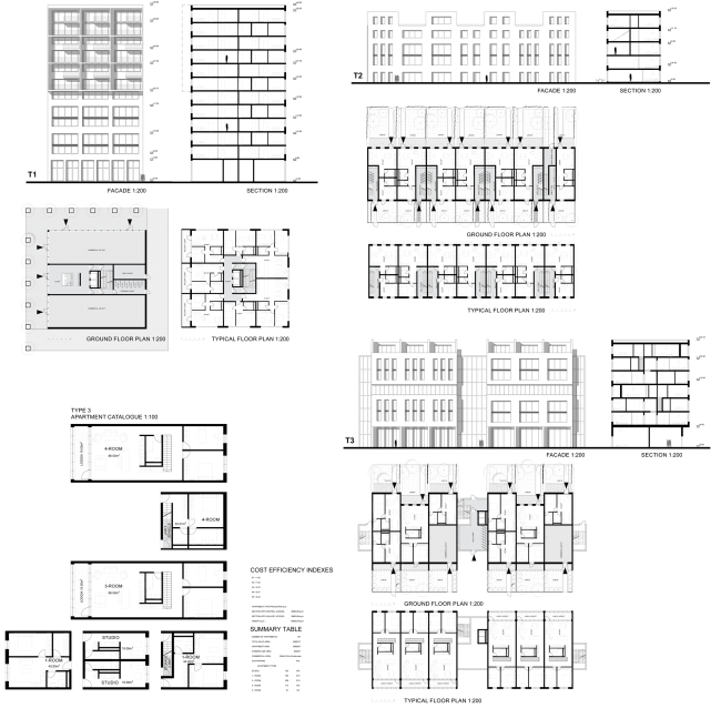 ��������� ������������ ����� ��� ������������� ������ ��������� � DO Architects (�����)