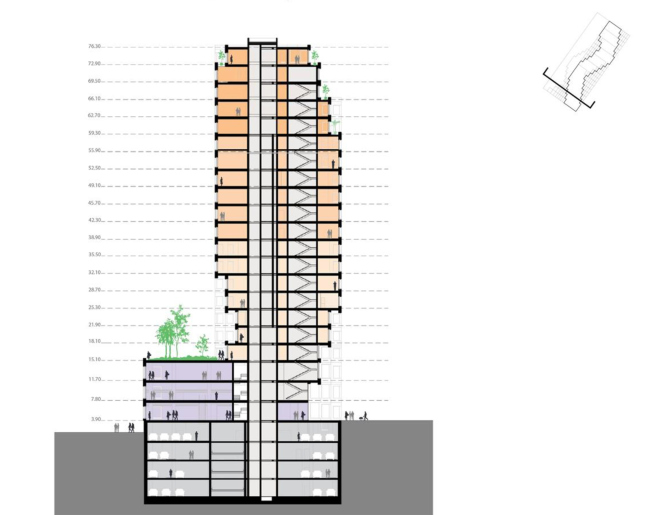 ����� �������� RED7. ������ 