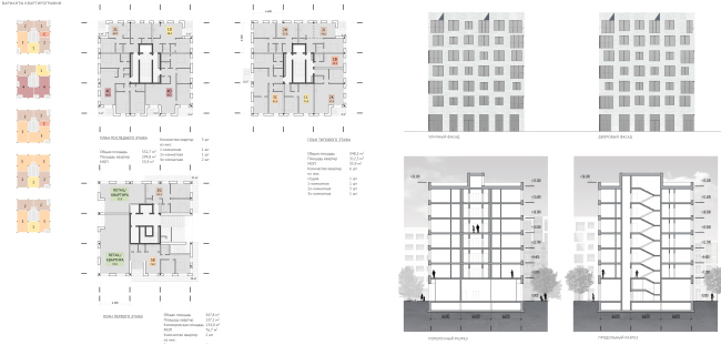 ��������� ������������ ����� ��� ������������� ������ ��������� � �������������� ������ ��ʻ (������)