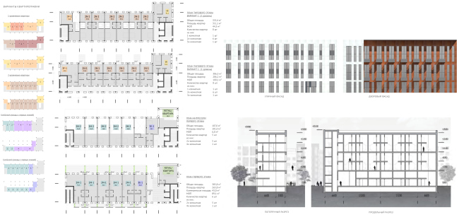 Концепция стандартного жилья для среднеэтажной модели застройки © «Архитектурная группа ДНК» (Россия)